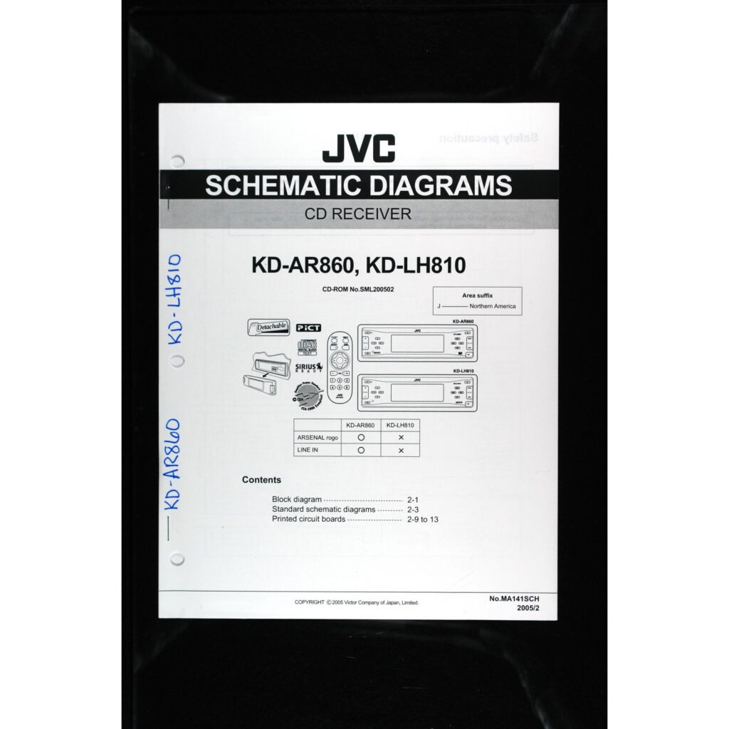JVC KD-AR860 / LH810 Car Stereo — Service Manual