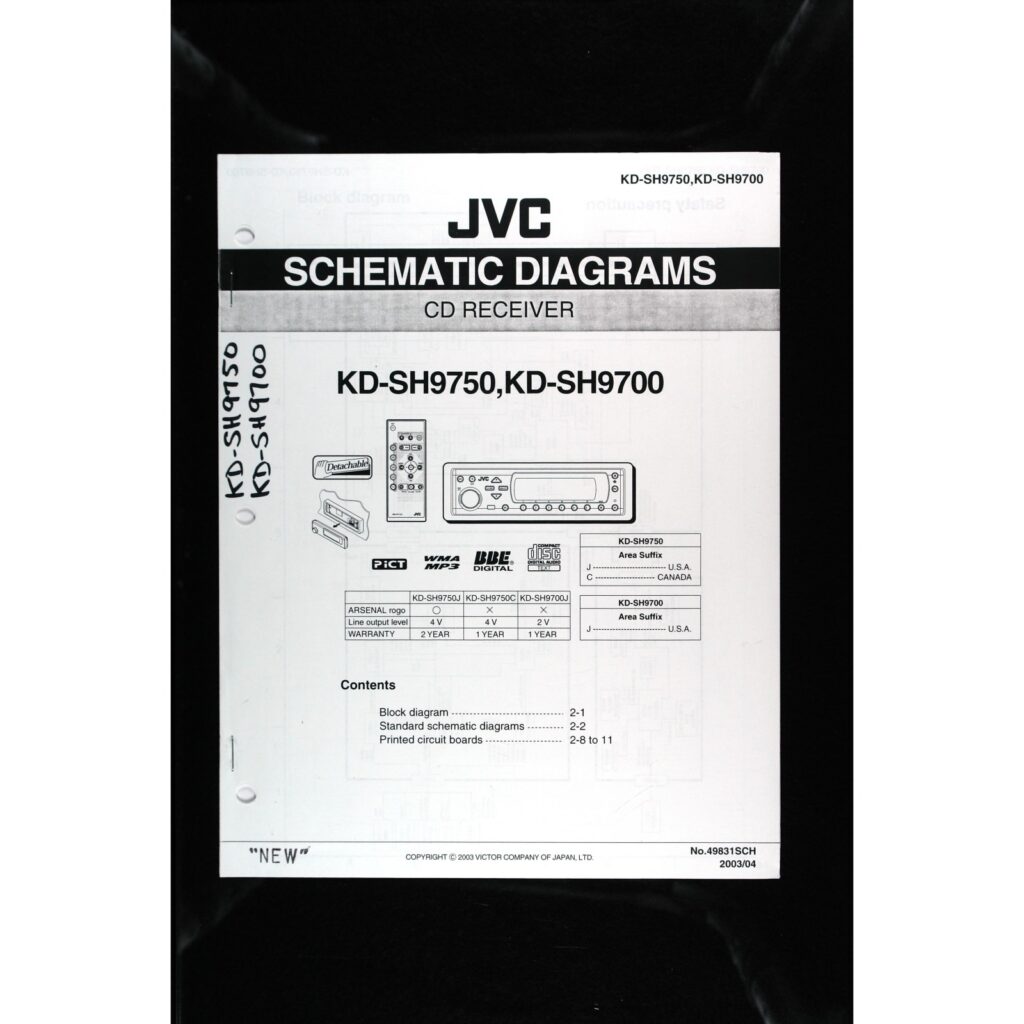 JVC KD-SH9750 / SH9700 Car Stereo — Service Manual