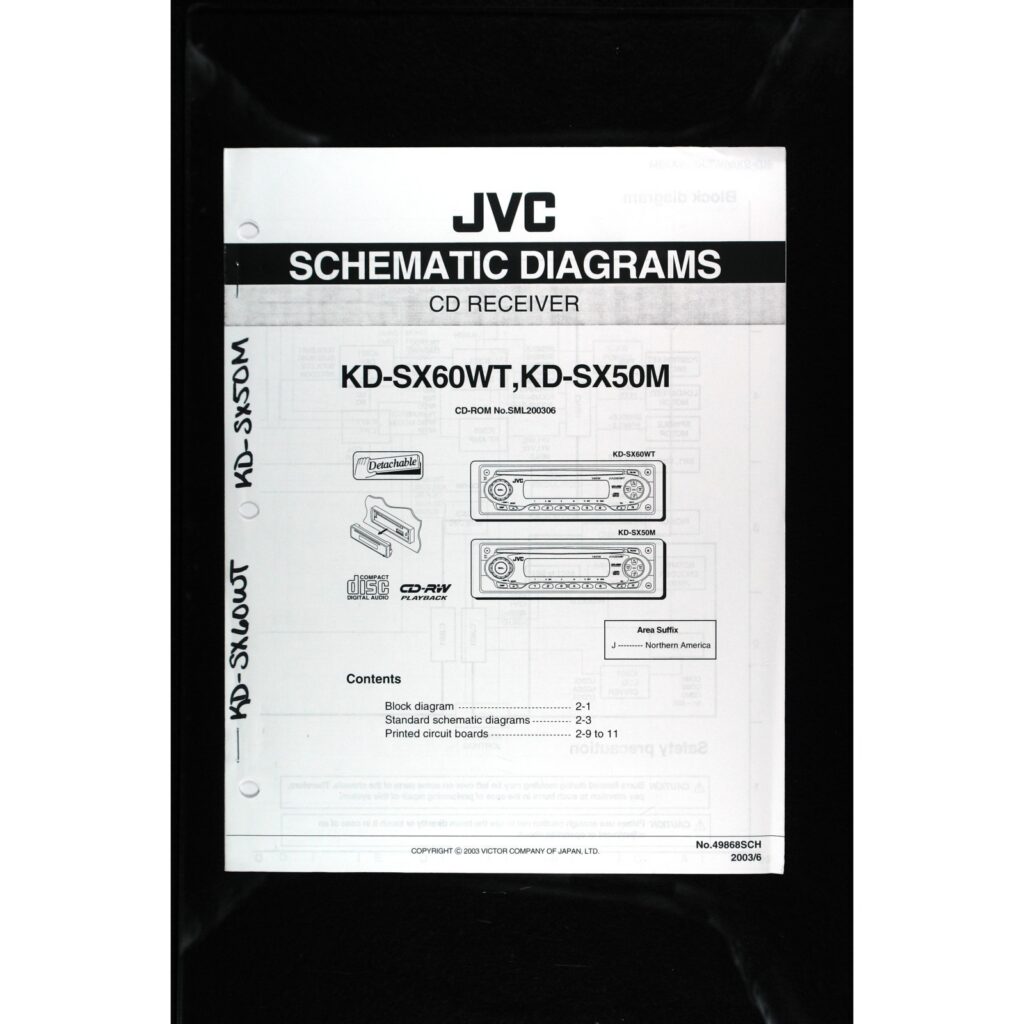 JVC KD-SX60WT / SX50M Car Stereo — Service Manual