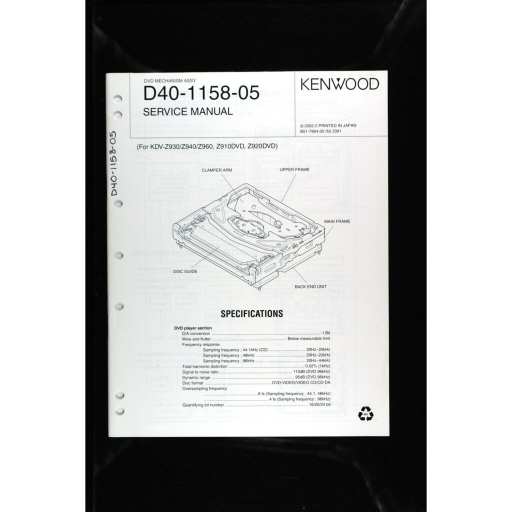 Kenwood DVD Mechanism (D40-1158-05) DVD Mechanism Assembly — Service Manual