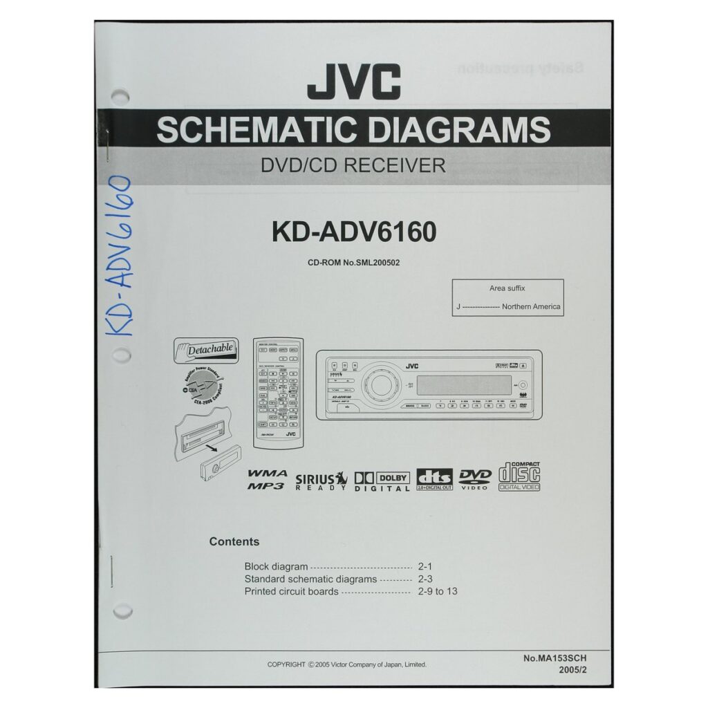 JVC KD-ADV6160 DVD/CD Receiver — Schematic Diagrams